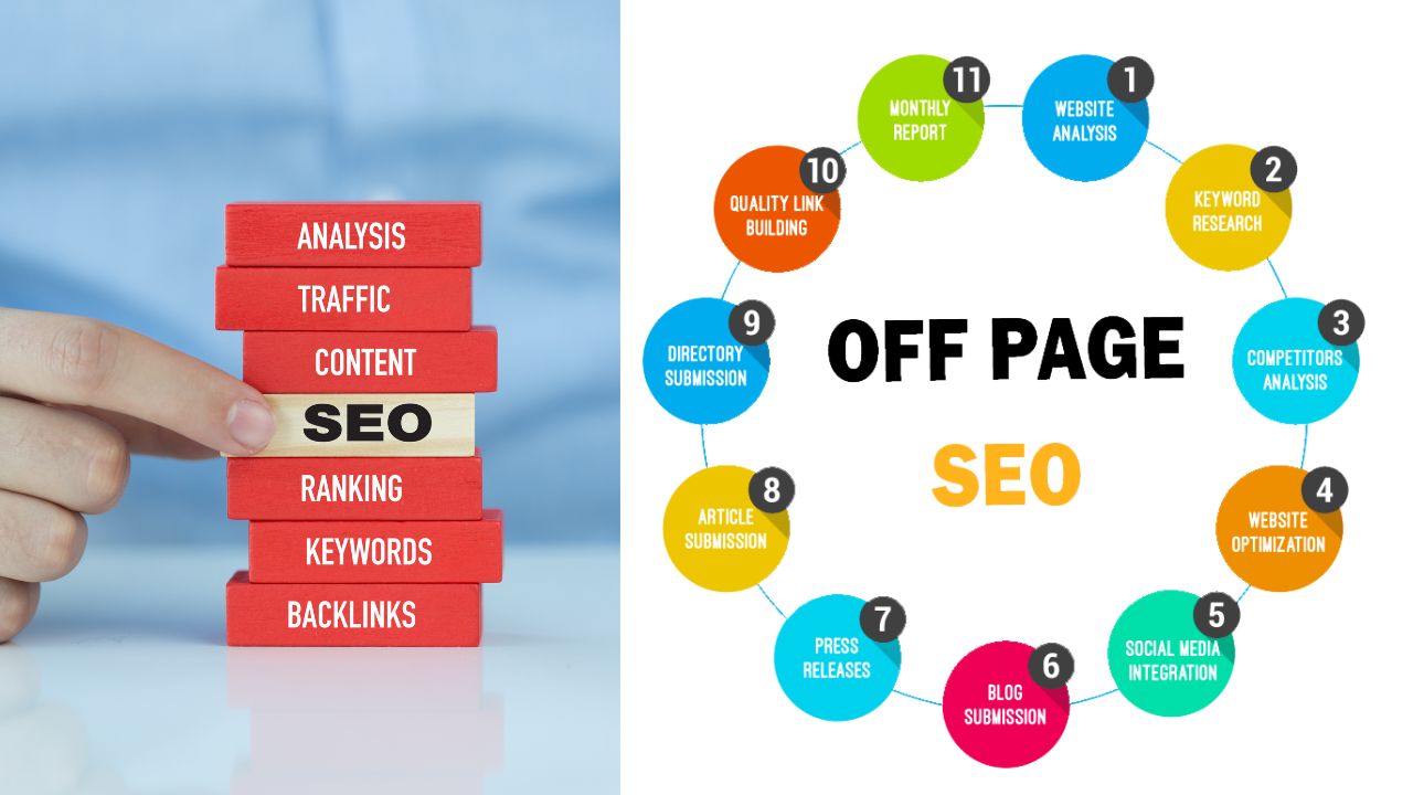 Top Off-Page SEO Strategies for Beginners