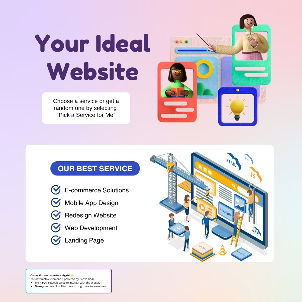 Webdesign bureau België project analytics